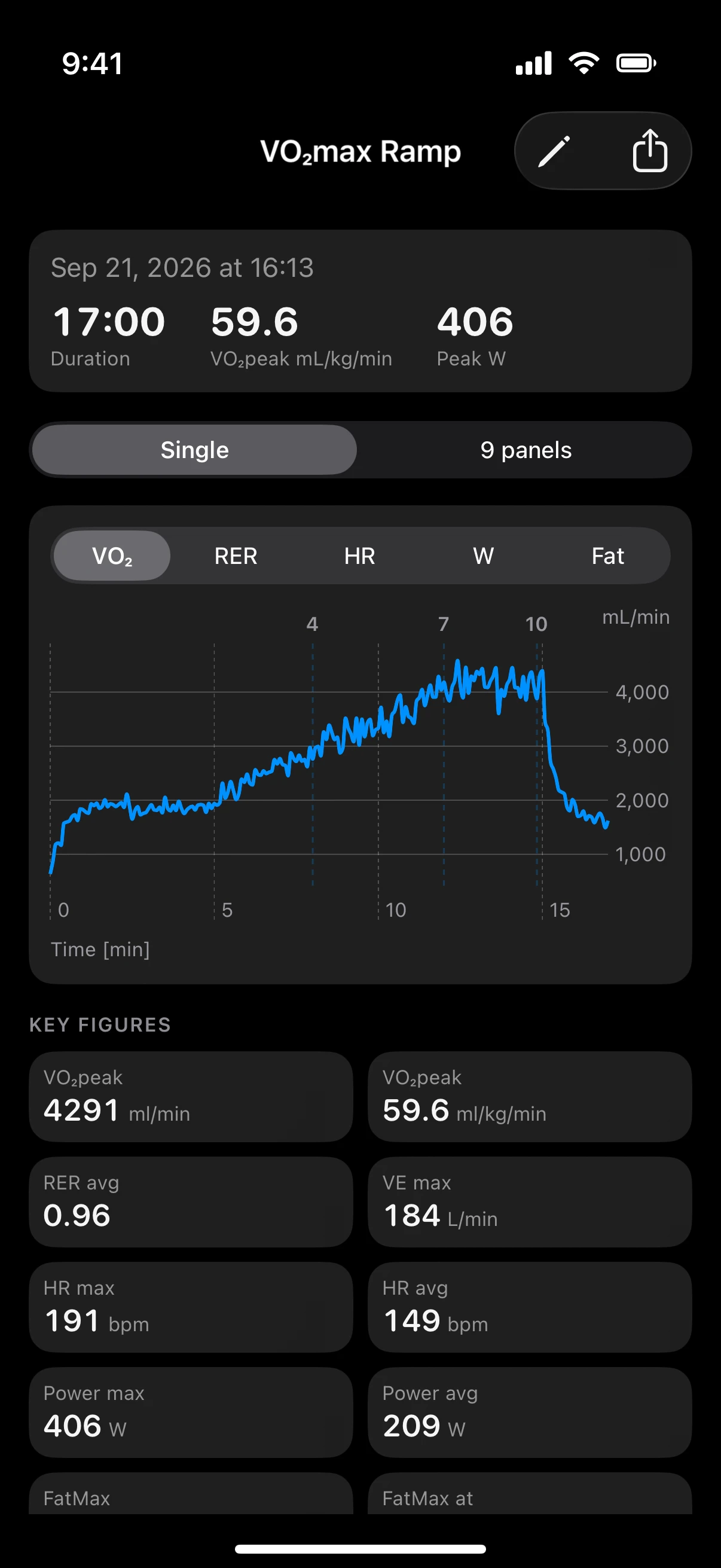 Your test. Analyzed instantly.